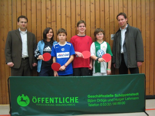 klicken zum Vergrößern