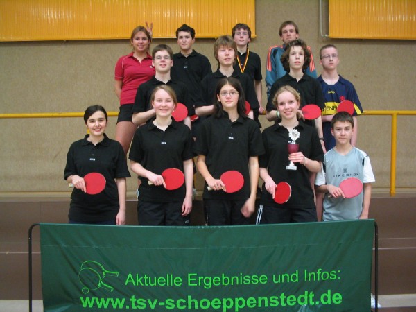 klicken zum Vergrößern