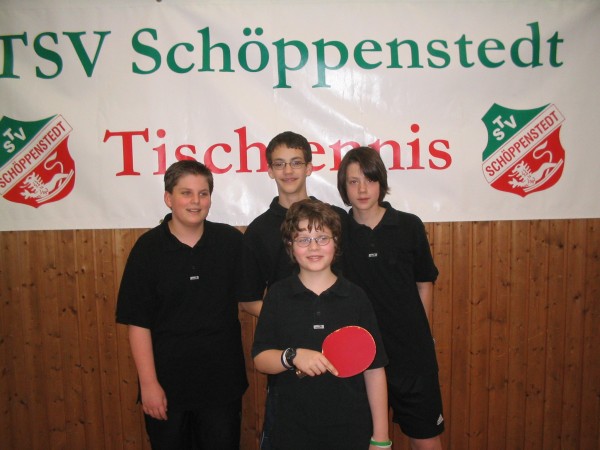 klicken zum Vergrößern