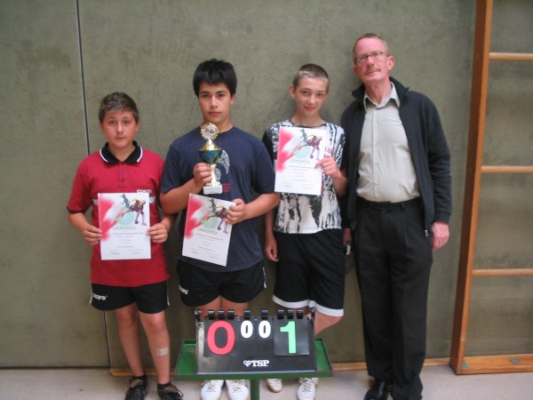 klicken zum Vergrößern