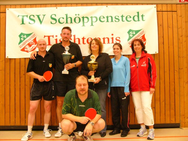 klicken zum Vergrößern