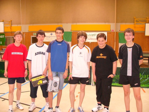 klicken zum Vergrößern