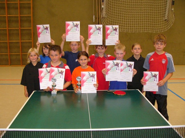 klicken zum Vergrößern