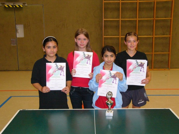 klicken zum Vergrößern