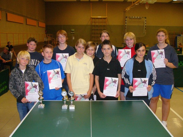 klicken zum Vergrößern