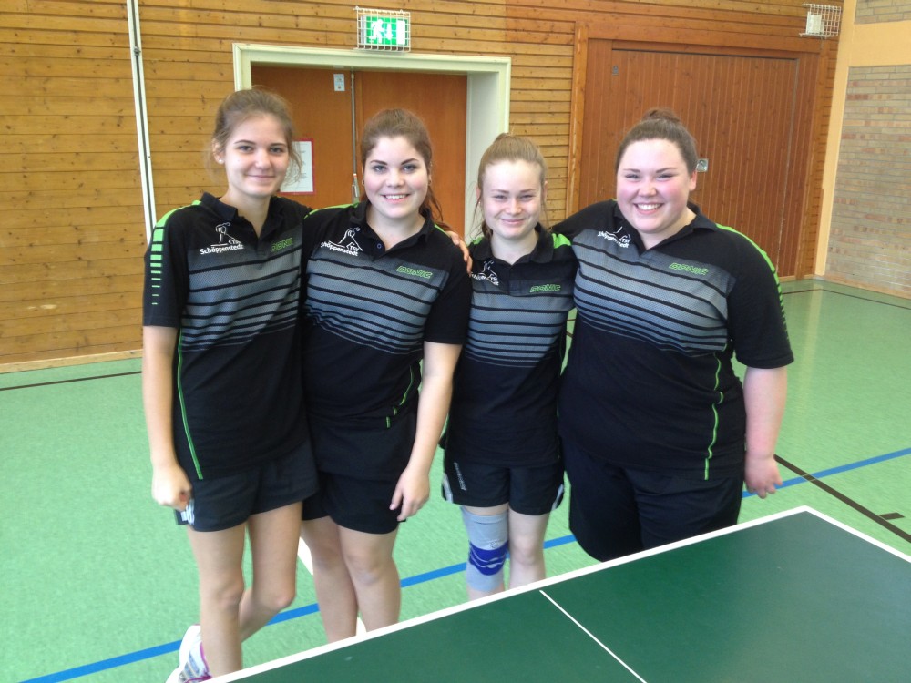 klicken zum Vergrößern