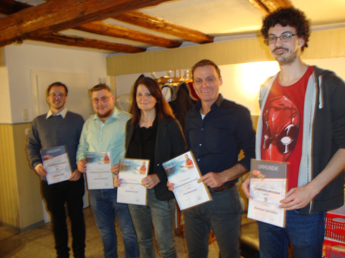 klicken zum Vergrößern