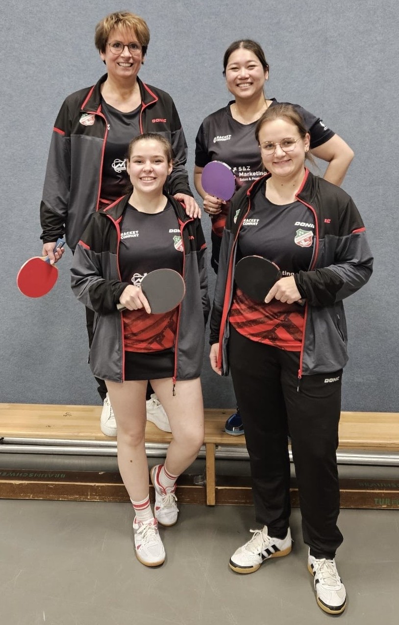 klicken zum Vergrößern